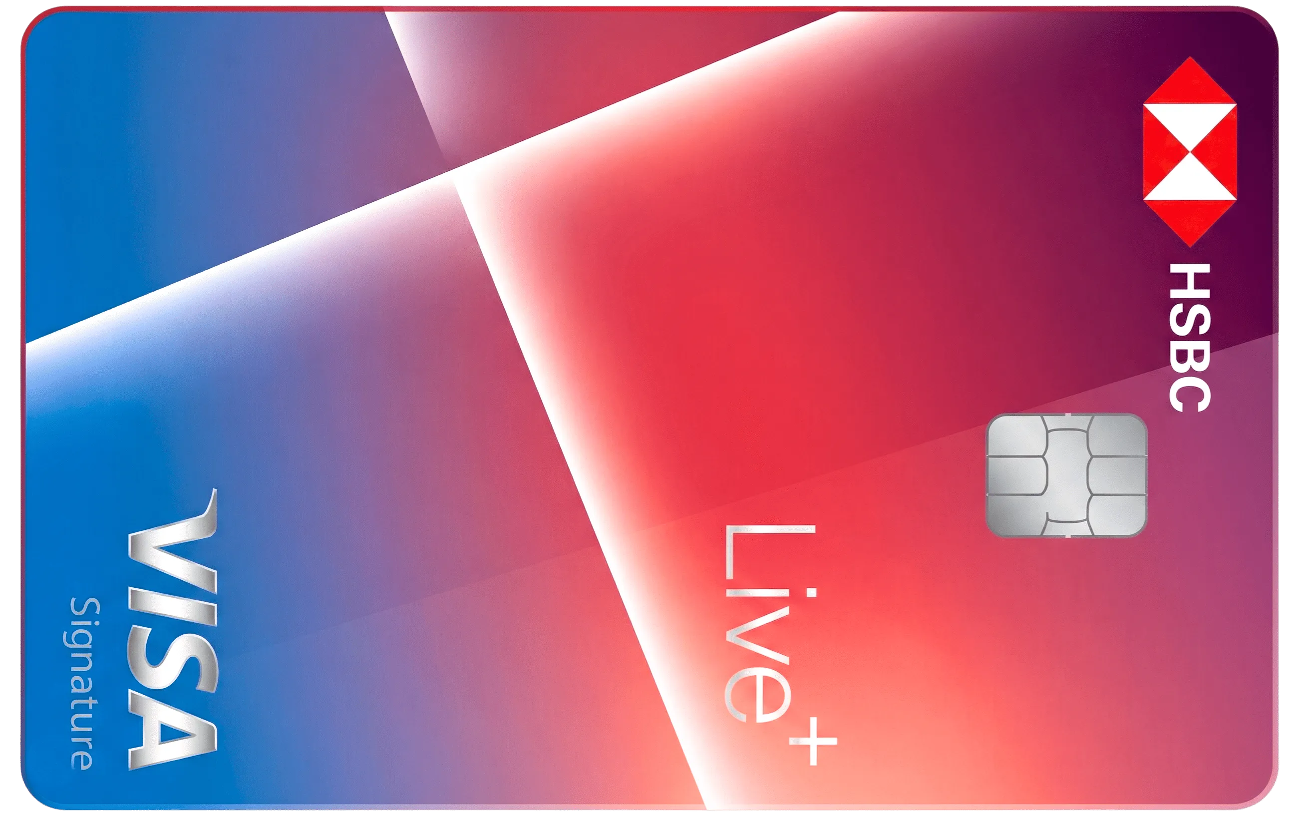 CardMatch | Find the Right Credit Card for You